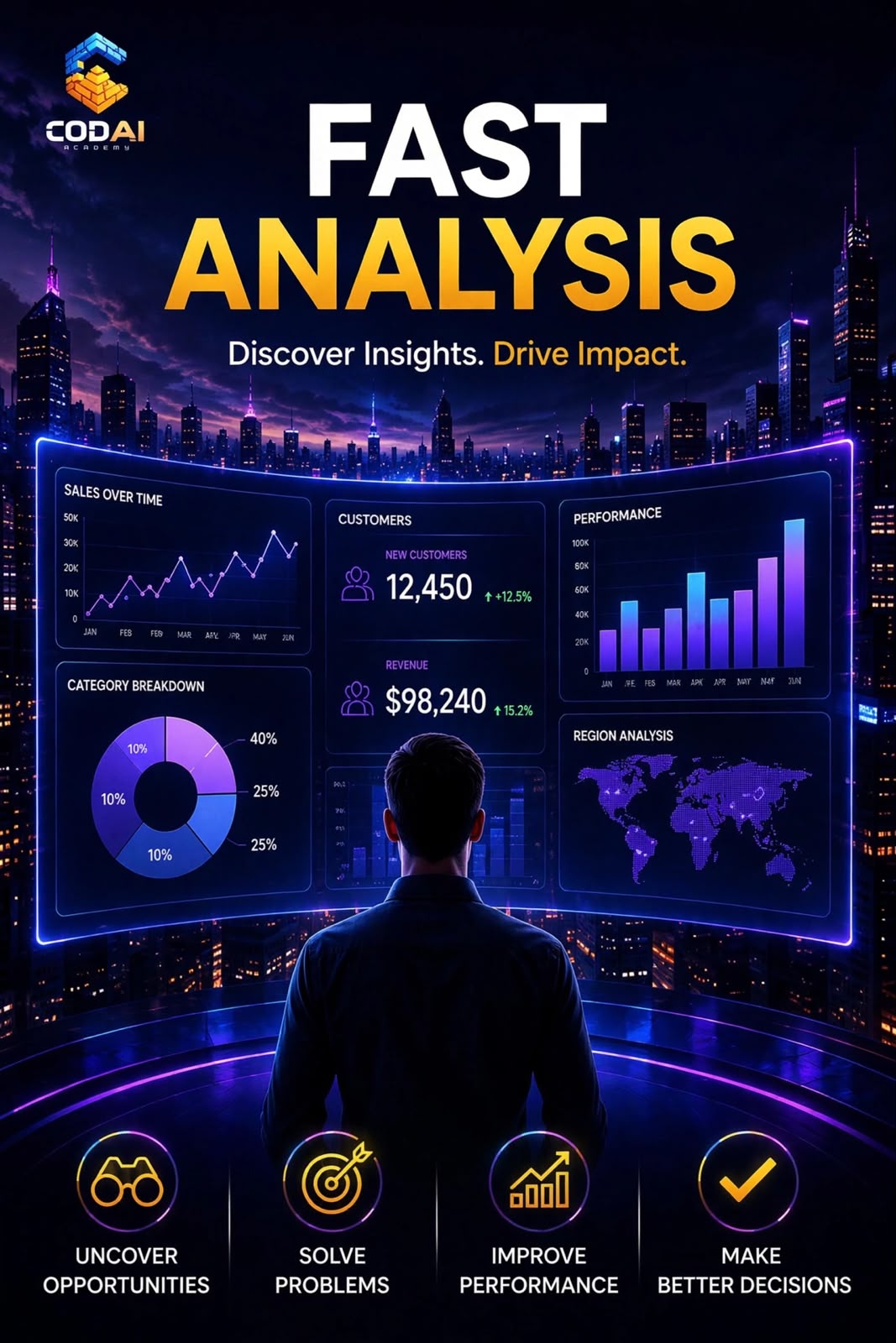 Data ANALYSIS